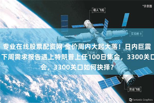 专业在线股票配资网 金价周内大起大落！日内巨震近百美元，下周需求报告遇上特朗普上任100日集会，3300关口如何抉择？